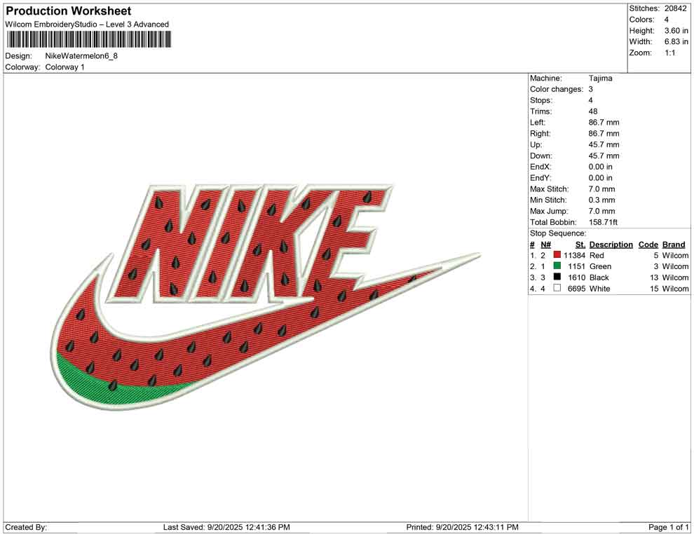 Nike Watermelon