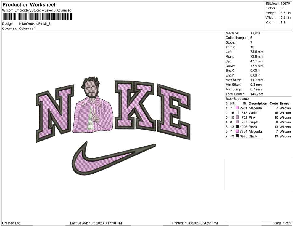 Nike Weeknd pink