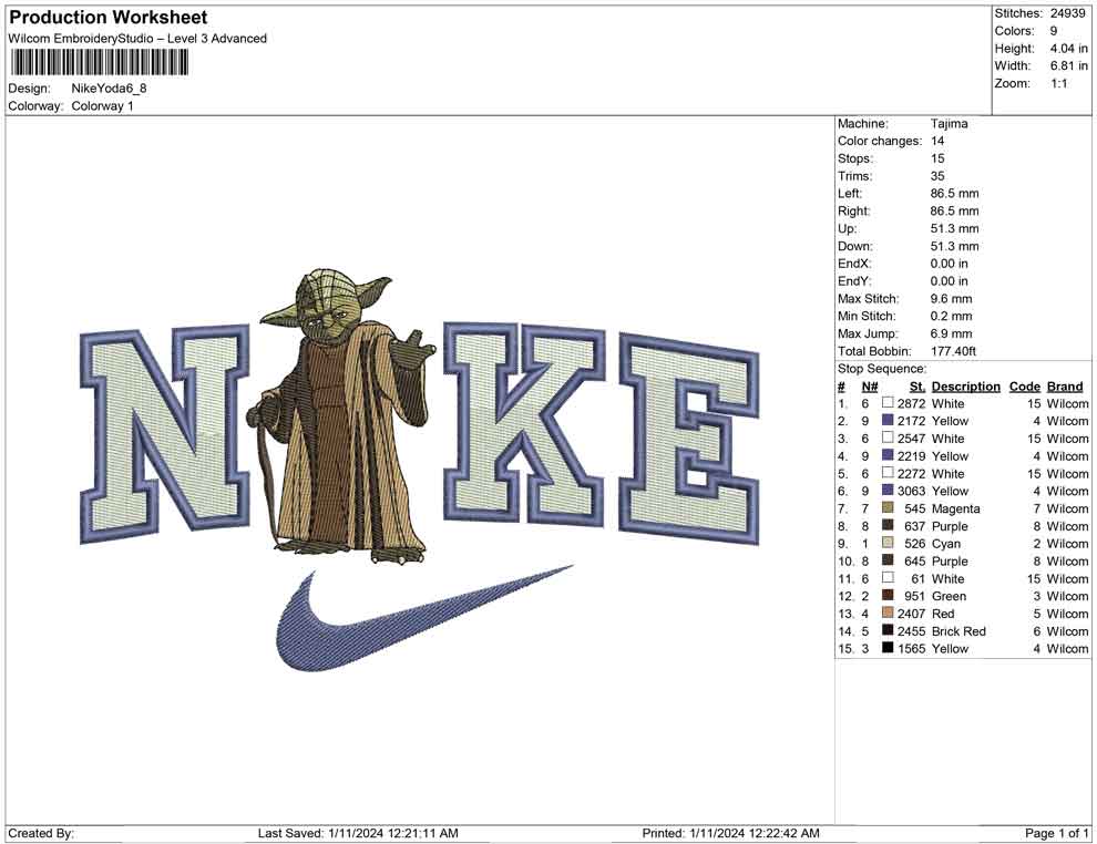 Nike Yoda