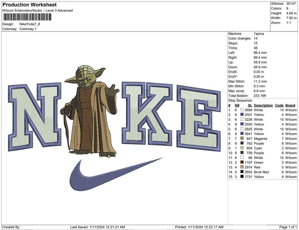 Nike Yoda