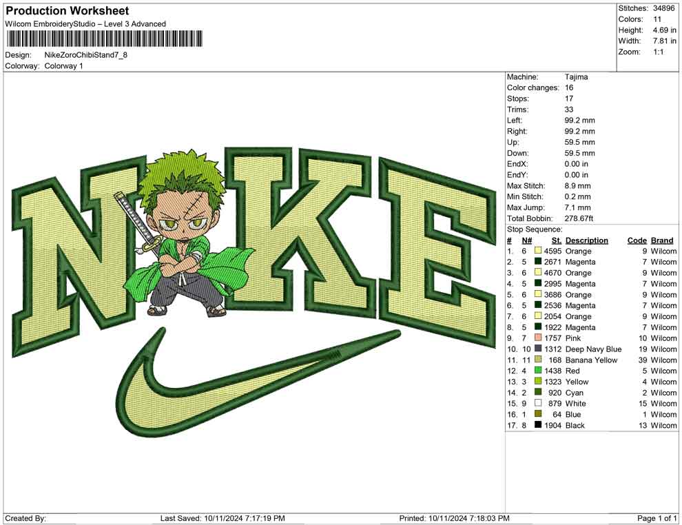 Nike Zoro Chibi Stand