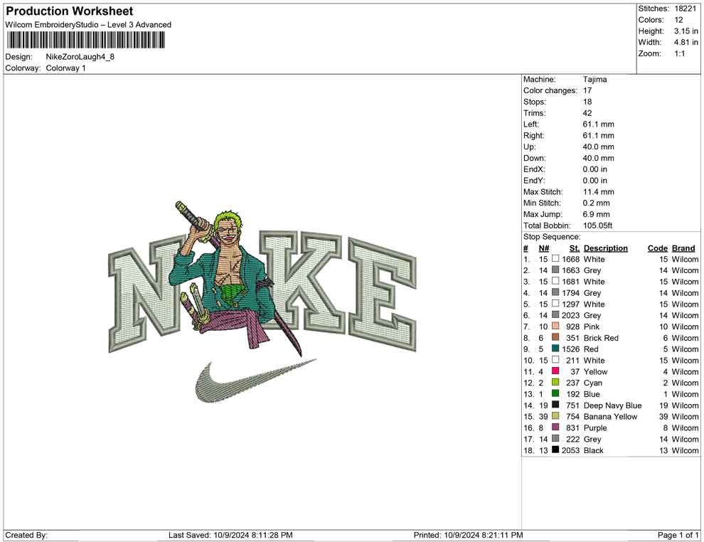 Nike Zoro Laugh