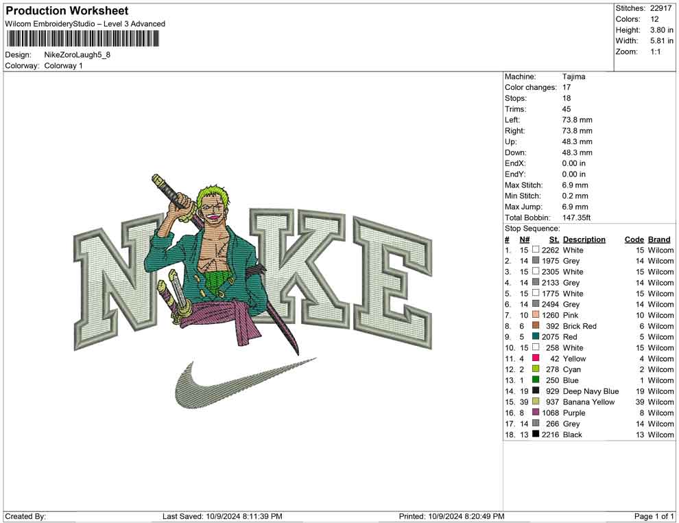 Nike Zoro Laugh