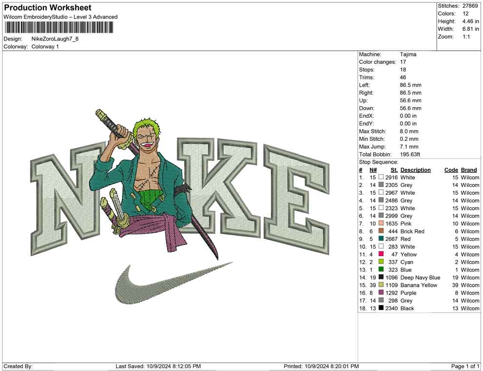 Nike Zoro Laugh