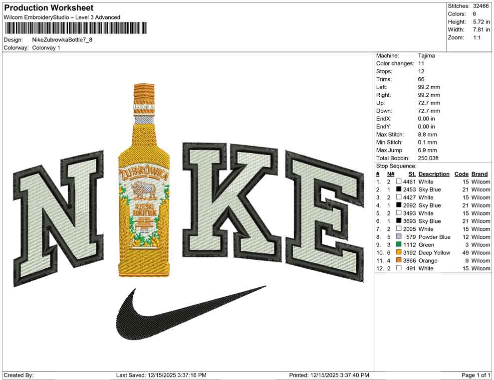Nike Zubrowka Bottle