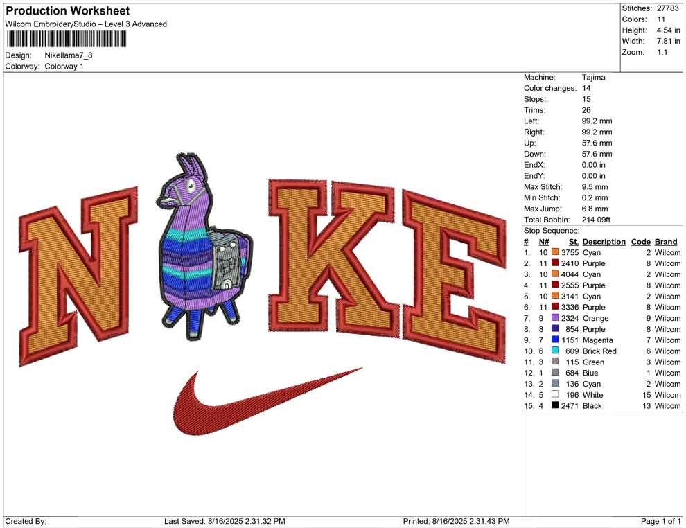Nike llama