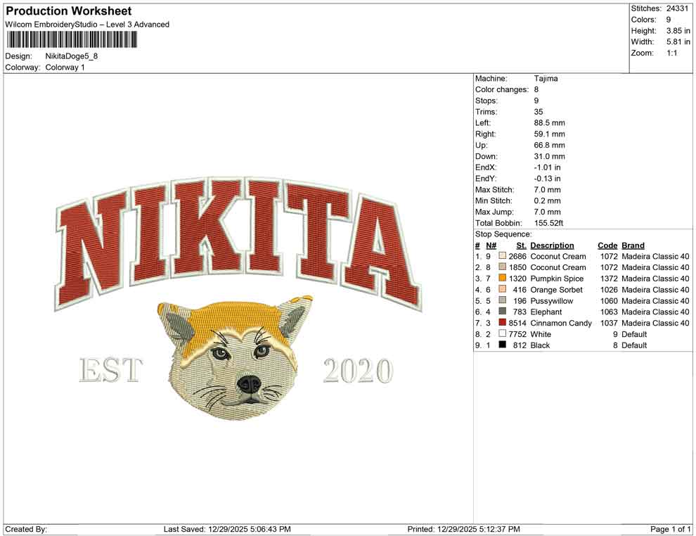 Nikita Dog