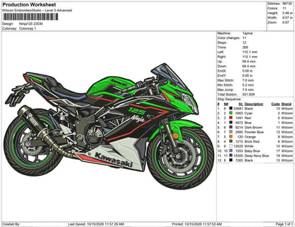 Ninja 125
