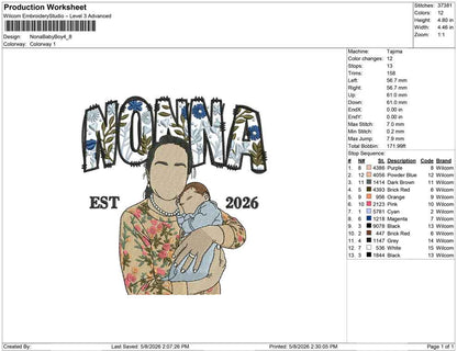 Nona Baby Boy