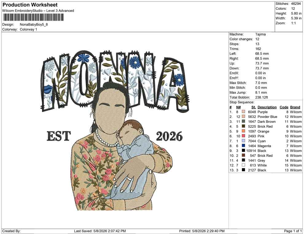 Nona Baby Boy