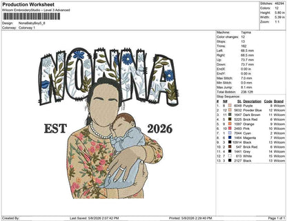 Nona Baby Boy