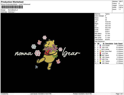 Nonna Bear