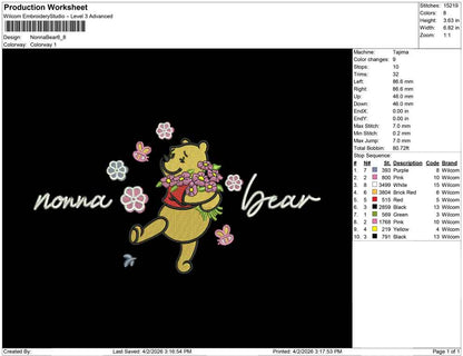 Nonna Bear