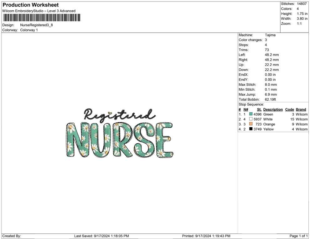 Nurse Registered