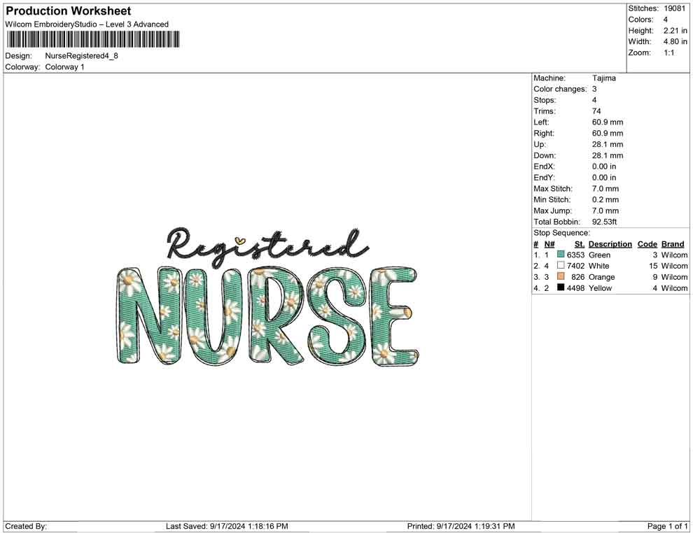 Nurse Registered