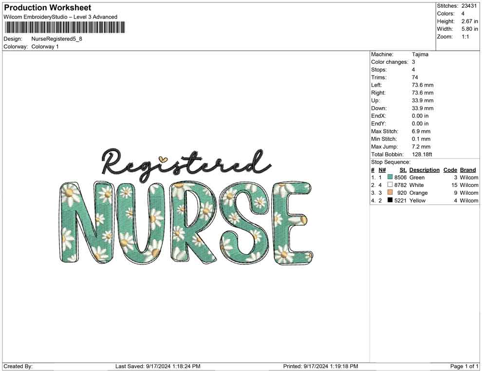 Nurse Registered