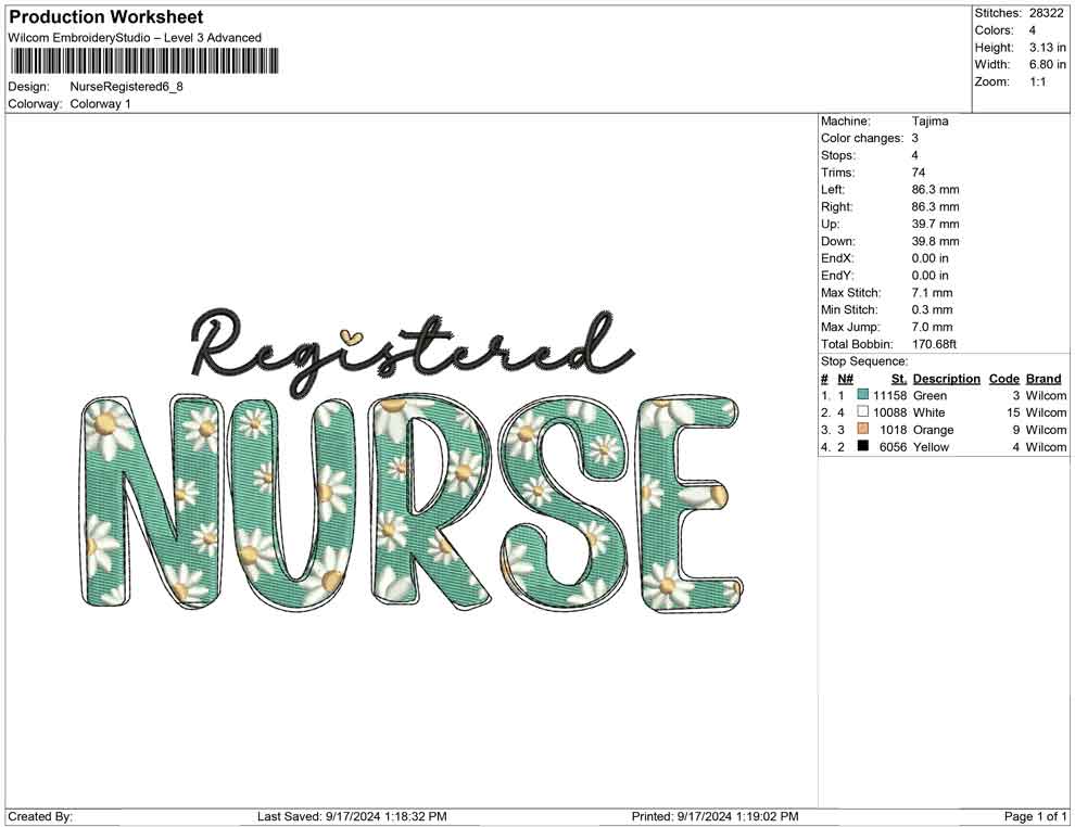 Nurse Registered