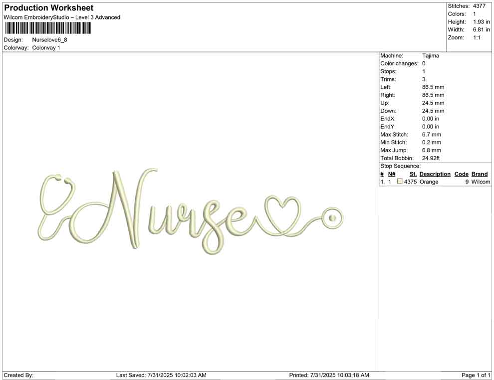 Nurse love