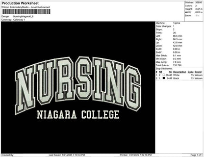 Nursing Niagara