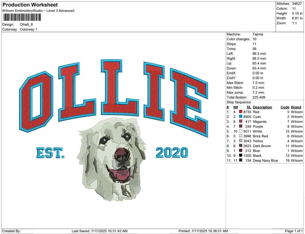 Ollie