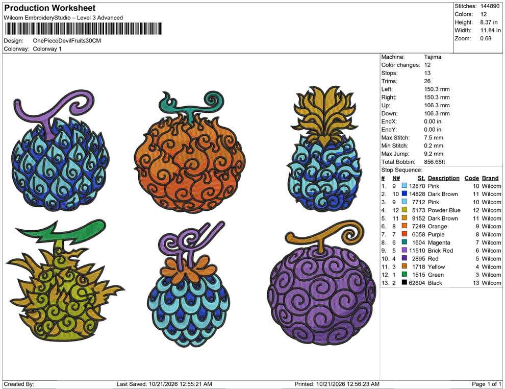 One Piece Devil Fruits