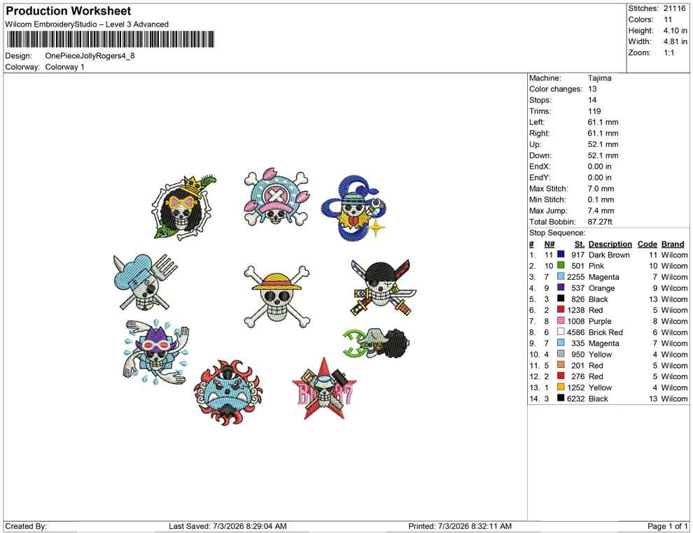One Piece Jolly Rogers