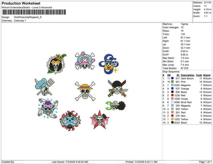 One Piece Jolly Rogers