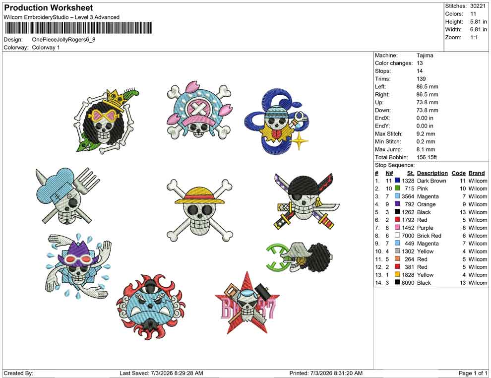 One Piece Jolly Rogers