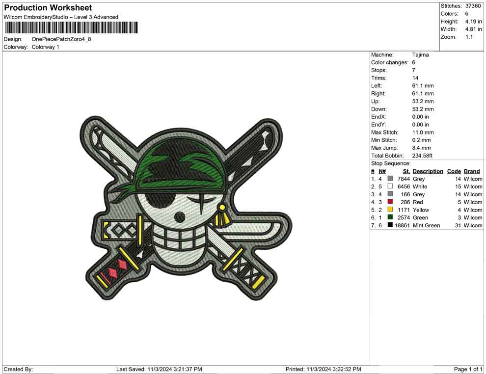 One Piece Patch Zoro