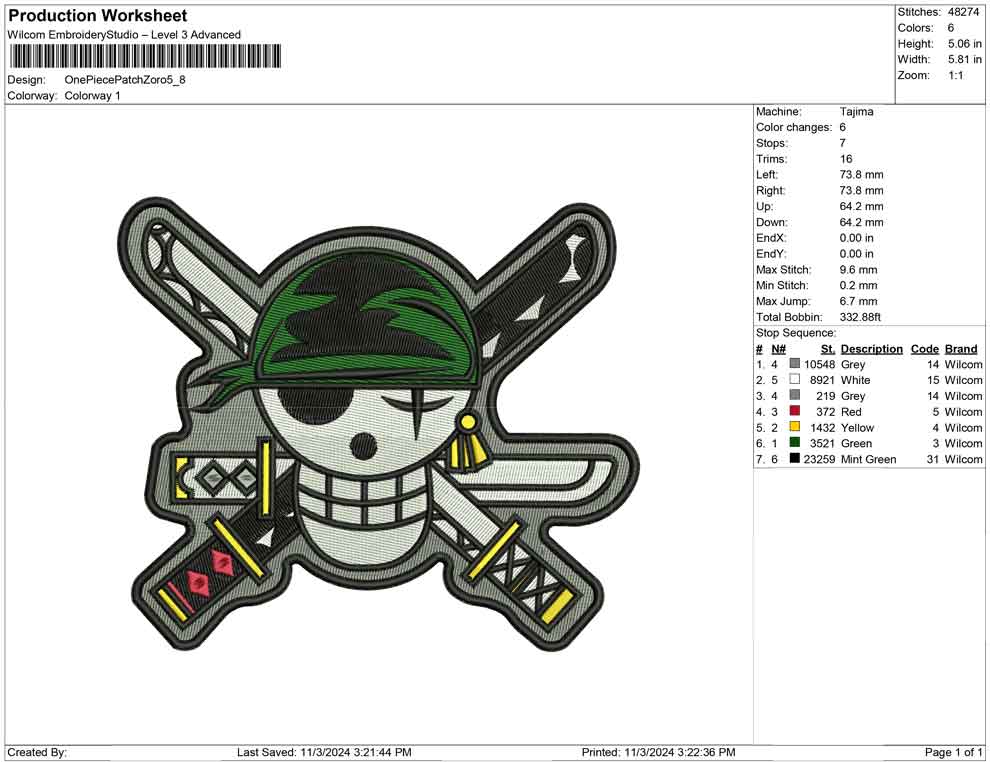 One Piece Patch Zoro