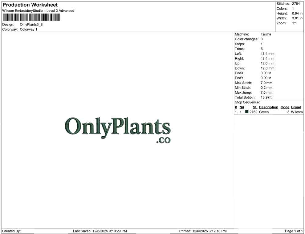 Only Plants