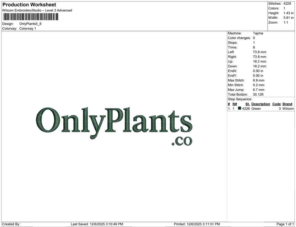 Only Plants