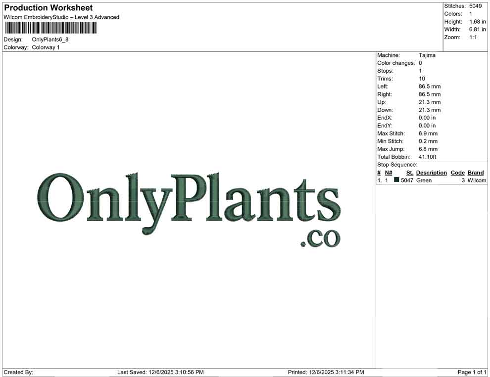 Only Plants