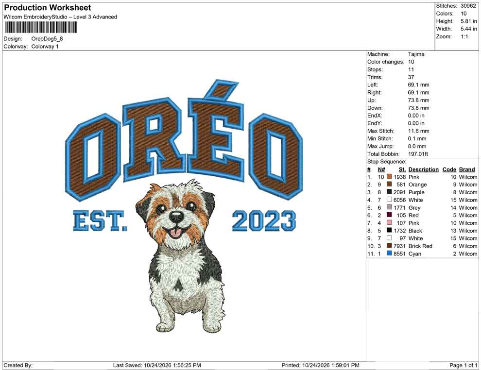Oreo Dog