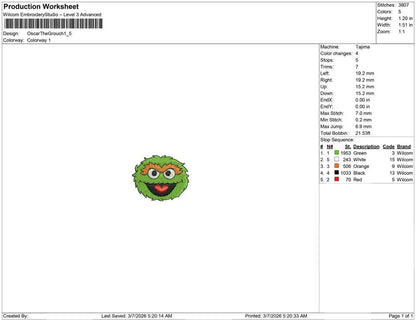 Oscar The Grouch