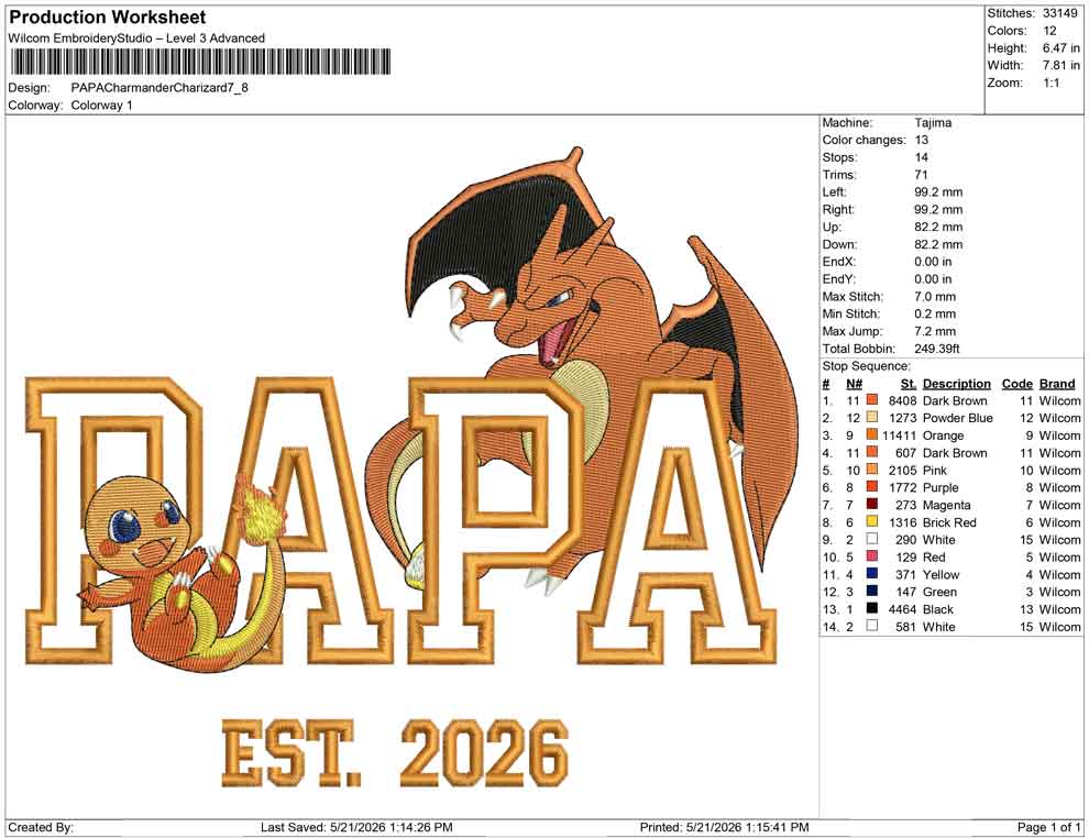 PAPA Charmander Charizard