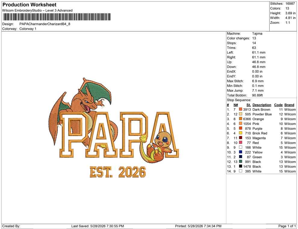 PAPA Charmander Charizard B