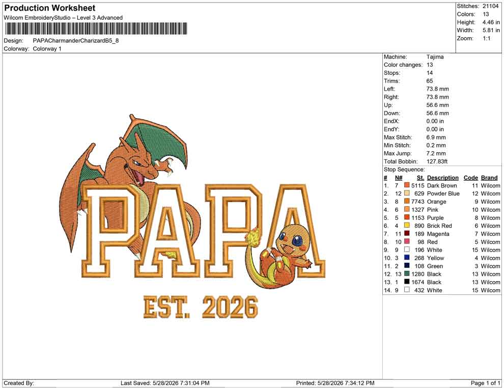 PAPA Charmander Charizard B