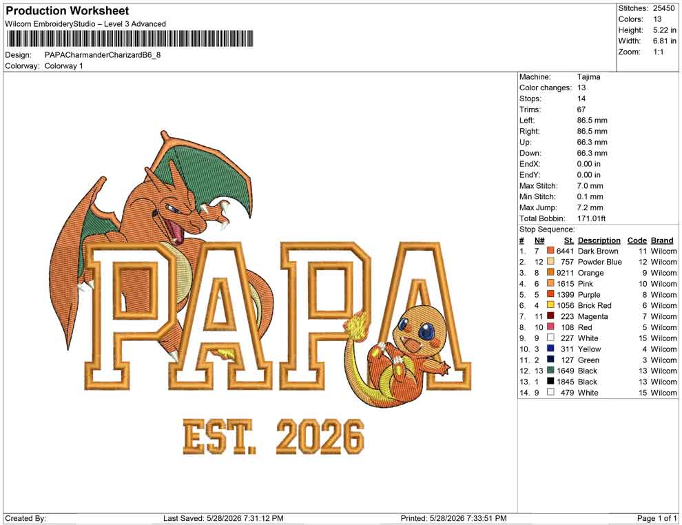 PAPA Charmander Charizard B