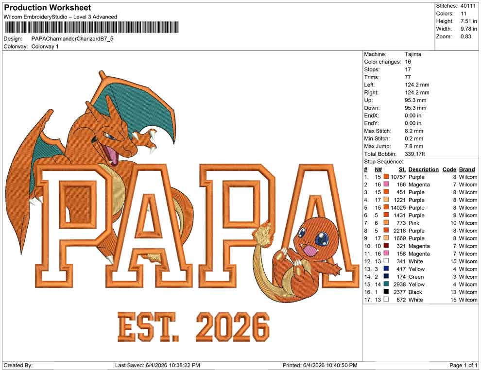 PAPA Charmander Charizard B