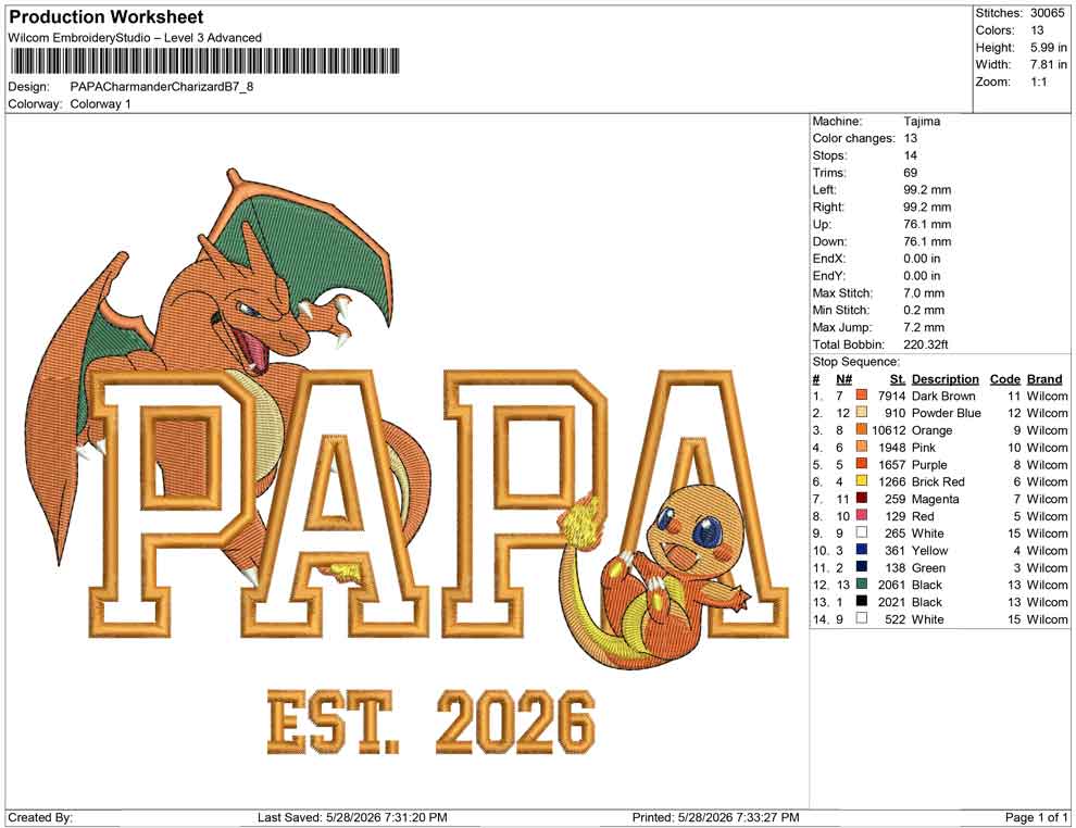 PAPA Charmander Charizard B