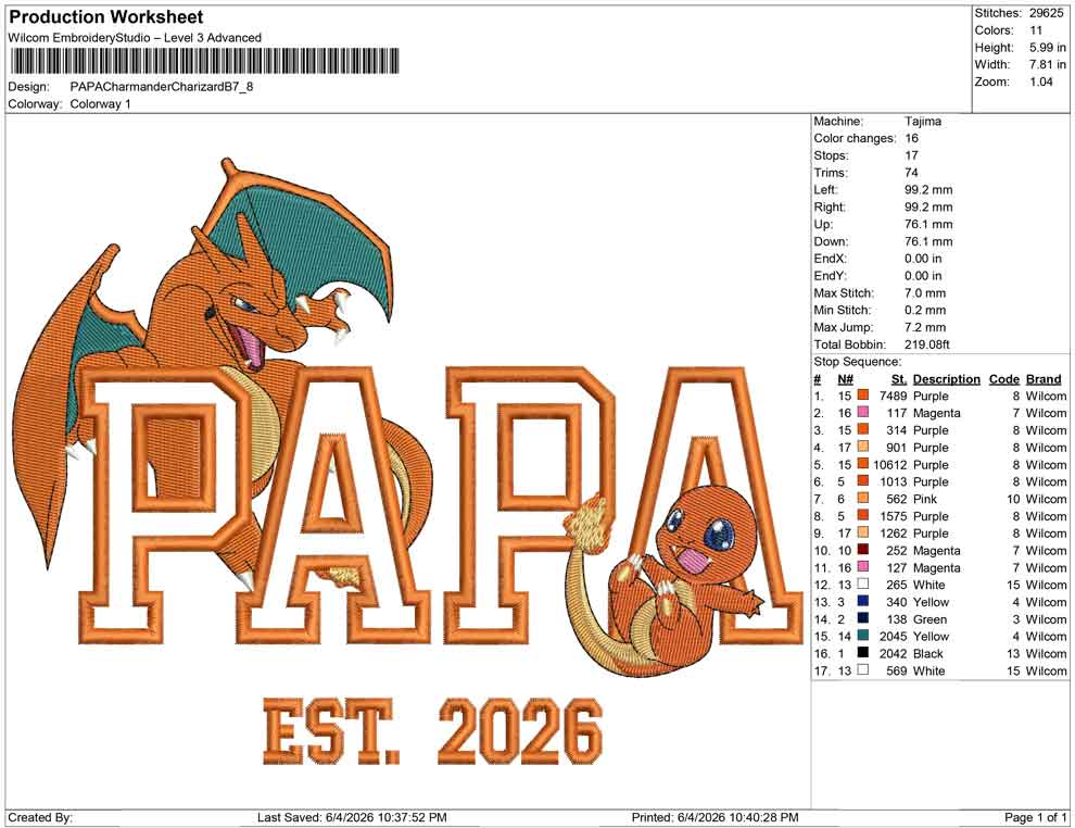 PAPA Charmander Charizard B
