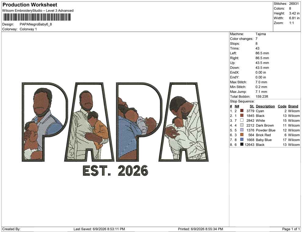 PAPA Negro  Baby