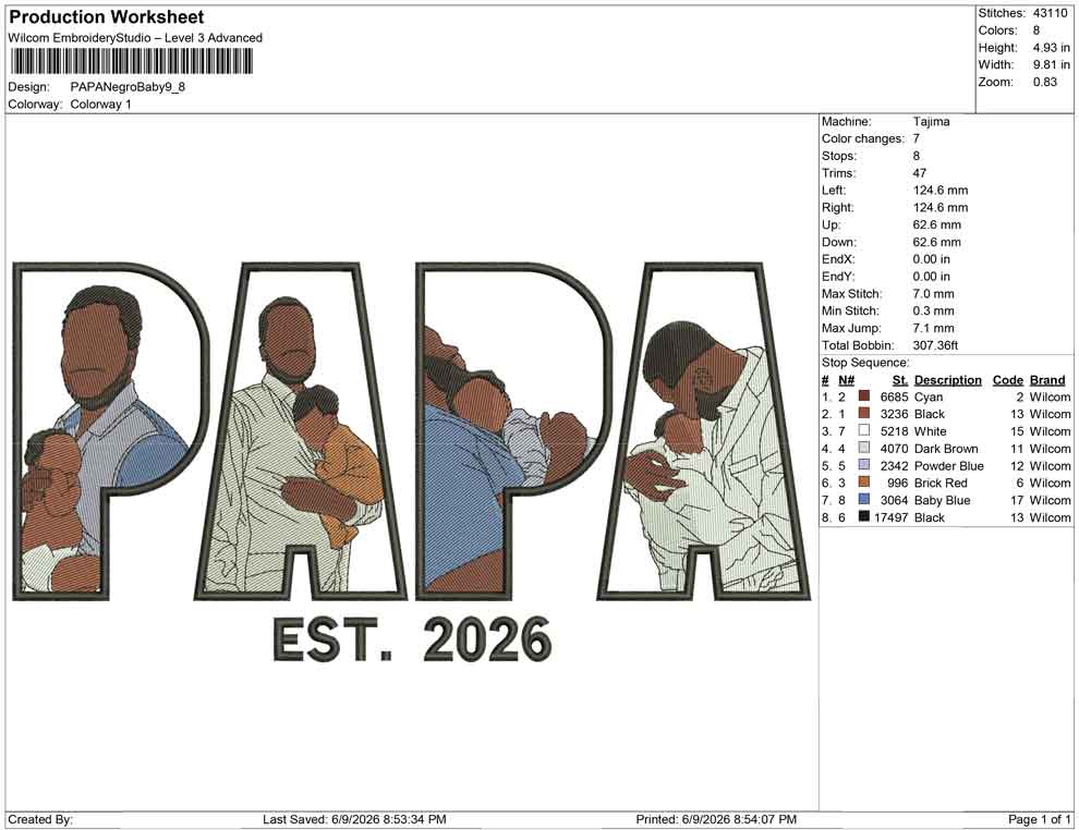 PAPA Negro  Baby