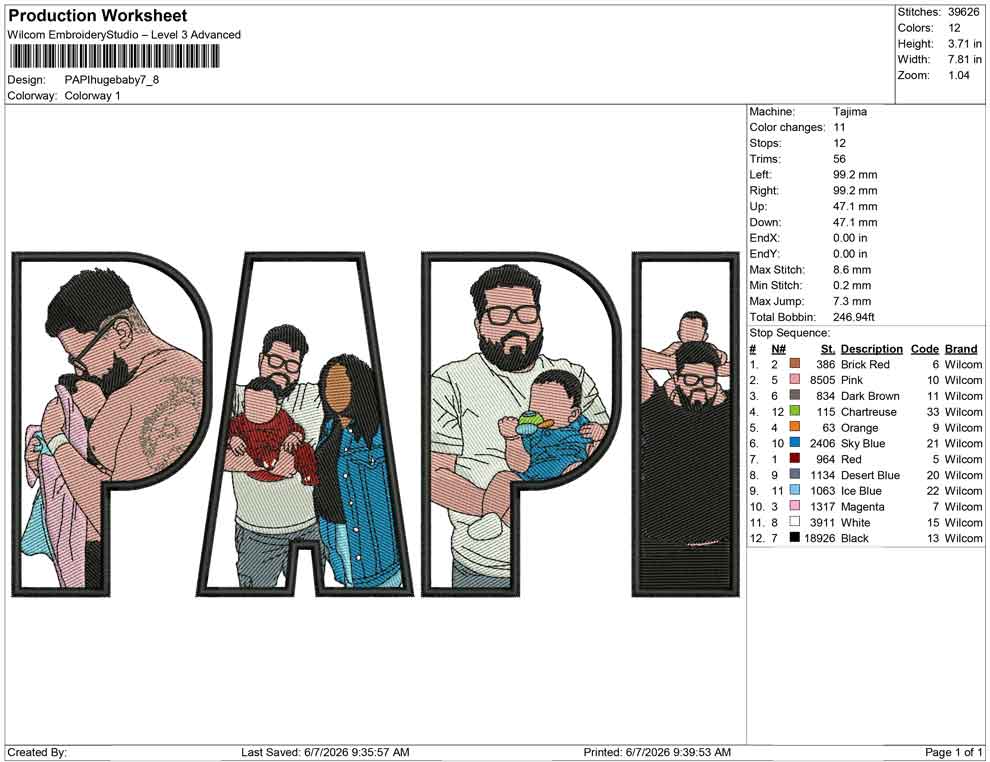 PAPI Huge baby