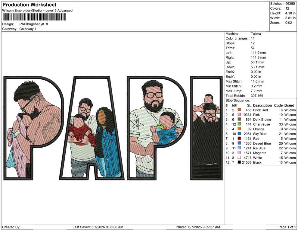 PAPI Huge baby