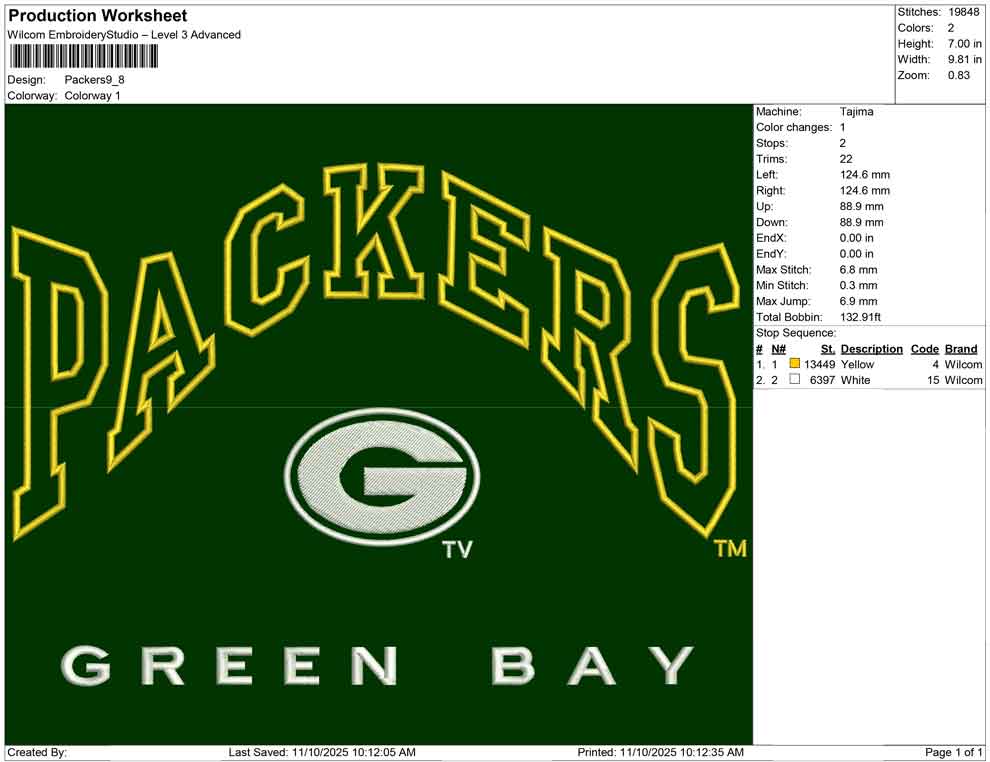 Packers