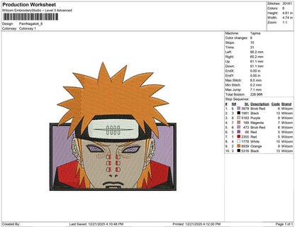 Pain Nagato