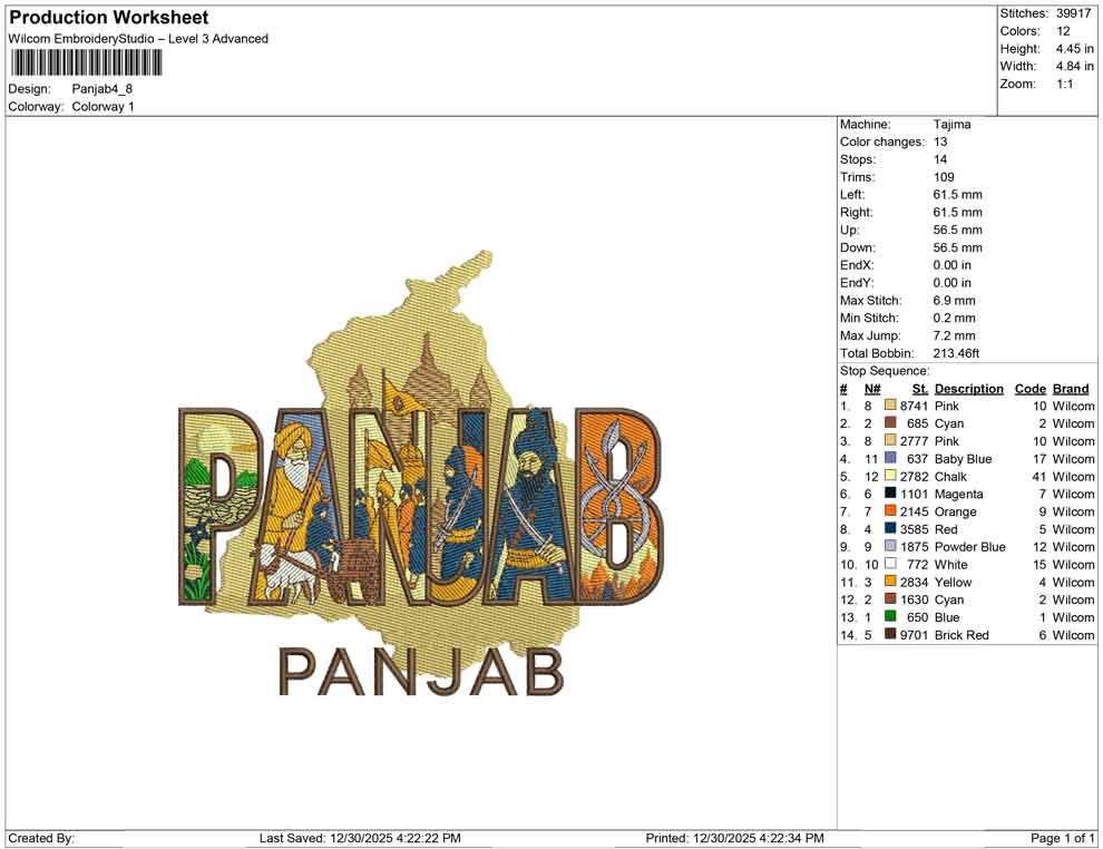 Panjab