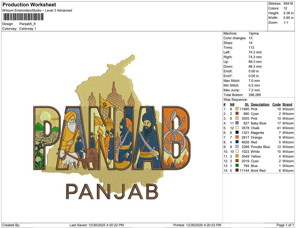 Panjab